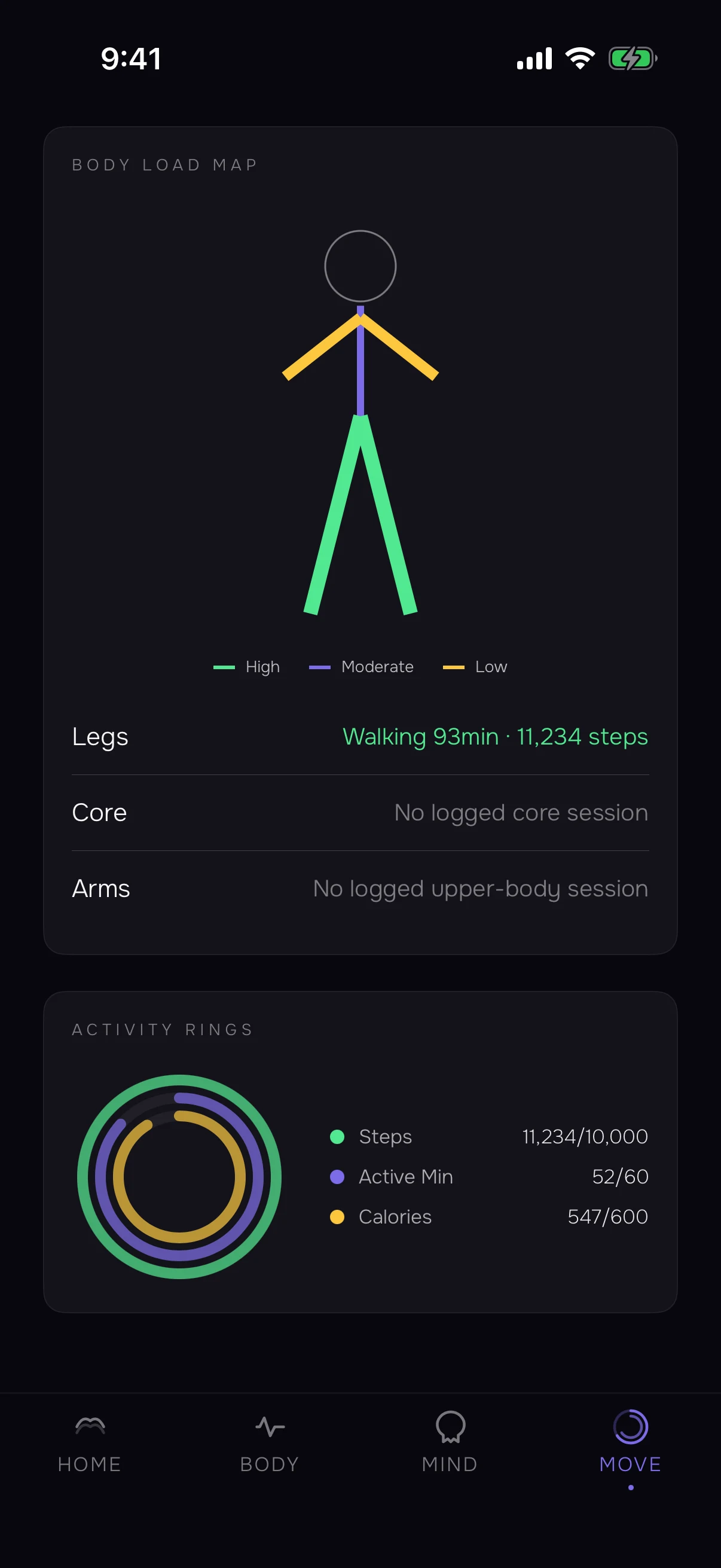 The Wellex app screen showing where the load landed on the body